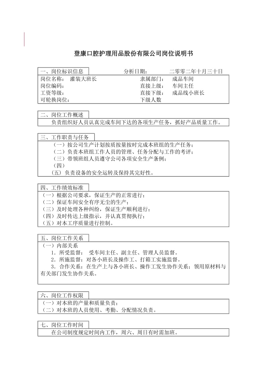 《新编》某口腔护理用品公司工作岗位说明书63_第1页