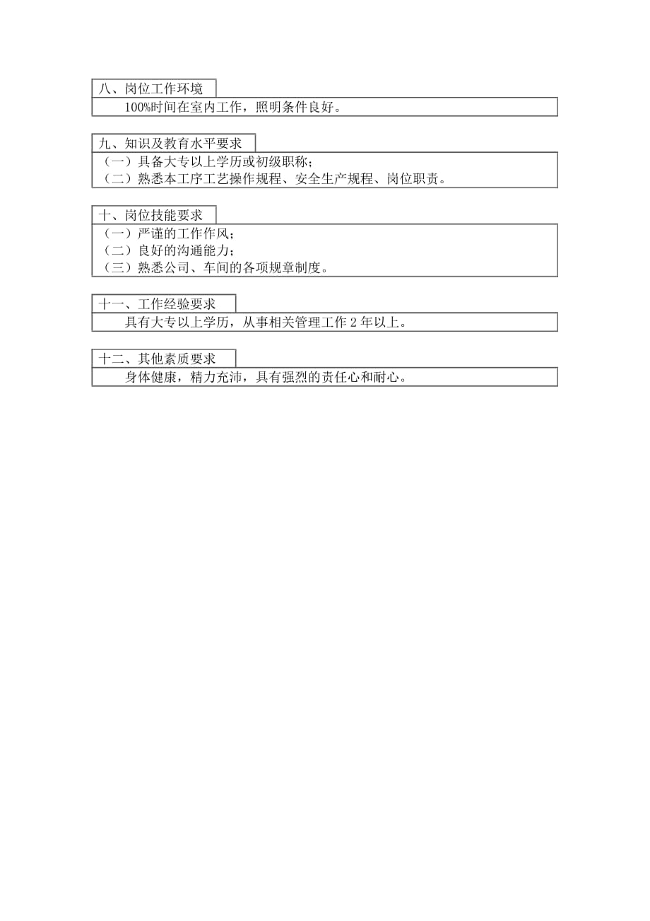 《新编》某口腔护理用品公司工作岗位说明书63_第2页