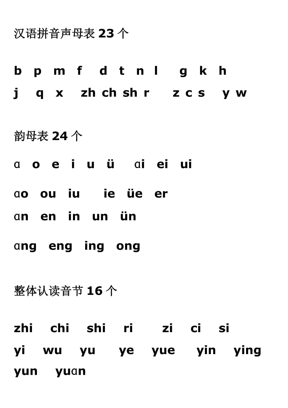 汉语拼音声母表23个.doc_第1页