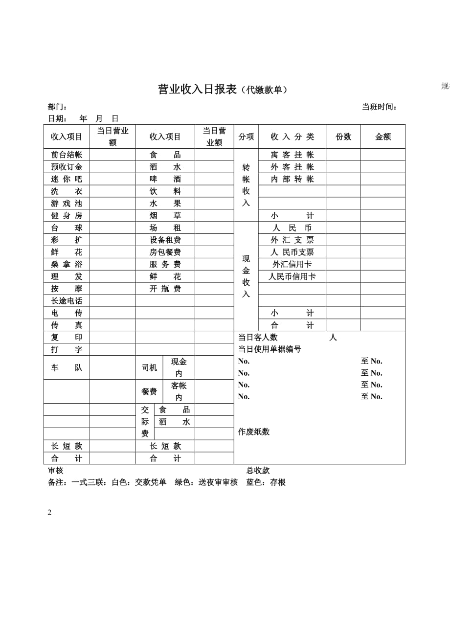 《新编》销售部日报表大全44_第1页