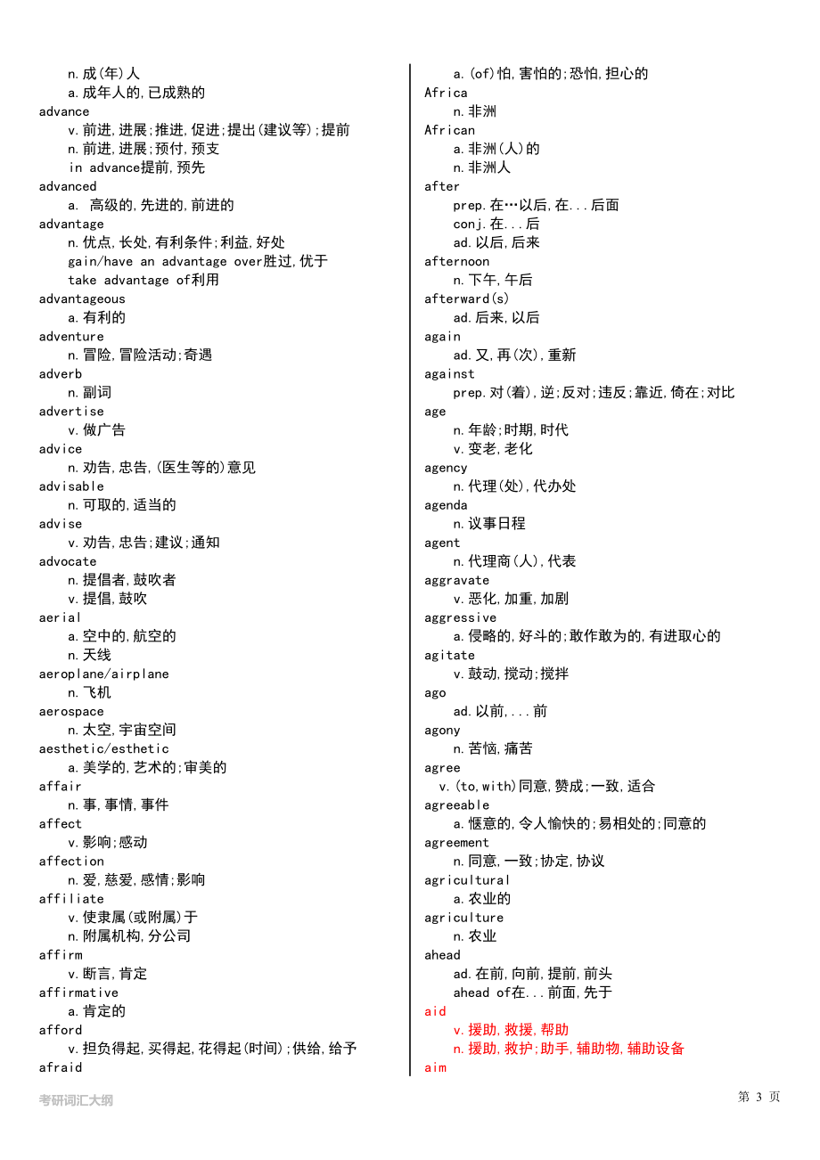 2012年考研大纲英语词汇表.doc_第3页