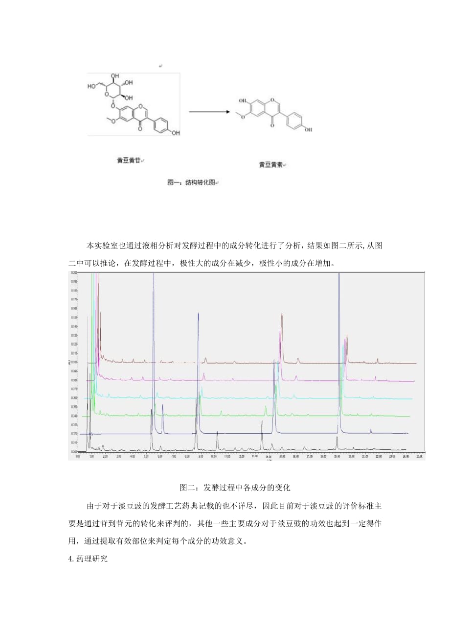 中药淡豆豉发酵炮制的研究进展----江玲玲.pdf_第4页