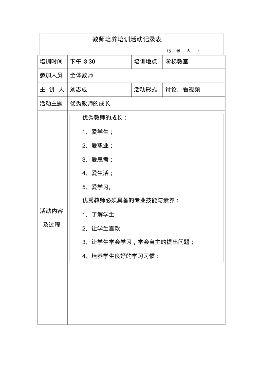 教师培养培训活动记录表文档推荐_第2页