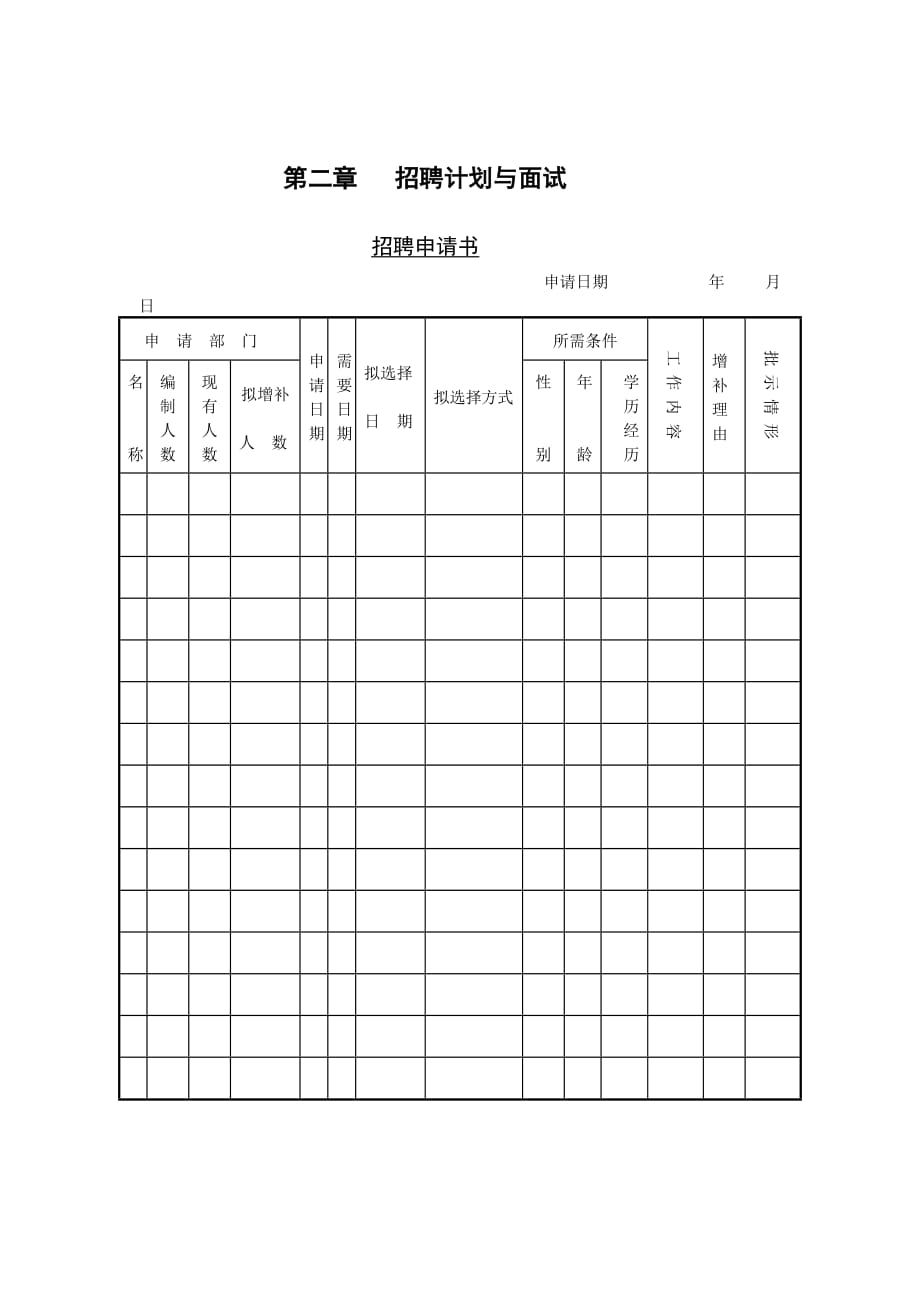 《新编》某集团公司招聘管理制度及实施方案1_第1页