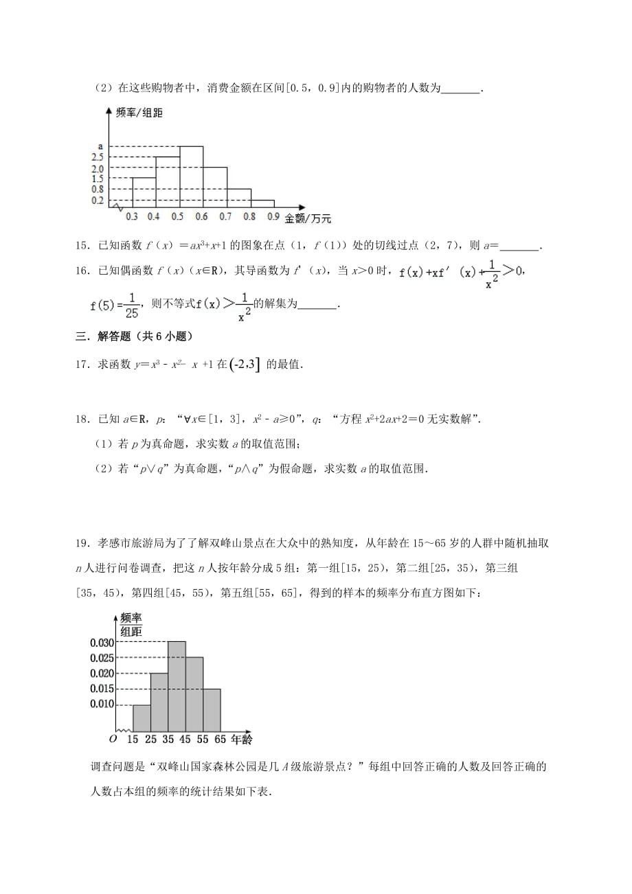 四川省仁寿第二中学2019-2020学年高二数学下学期质量检测期中试题文[含答案].doc_第3页