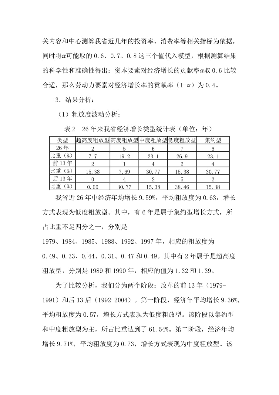 《新编》陕西经济增长粗放程度的建模测算_第4页