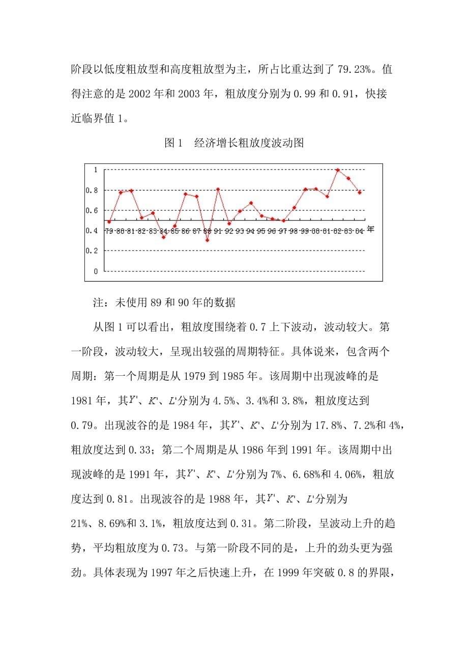 《新编》陕西经济增长粗放程度的建模测算_第5页