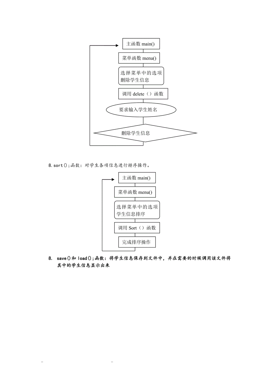 C++简单学生成绩管理系统(C++课程设计).doc_第4页