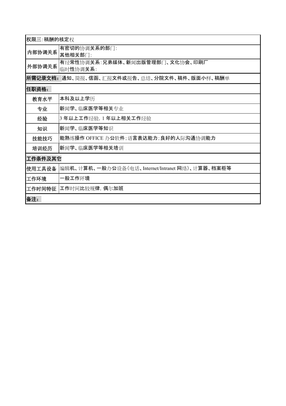 《新编》湖北某医院岗位说明书汇总78_第2页