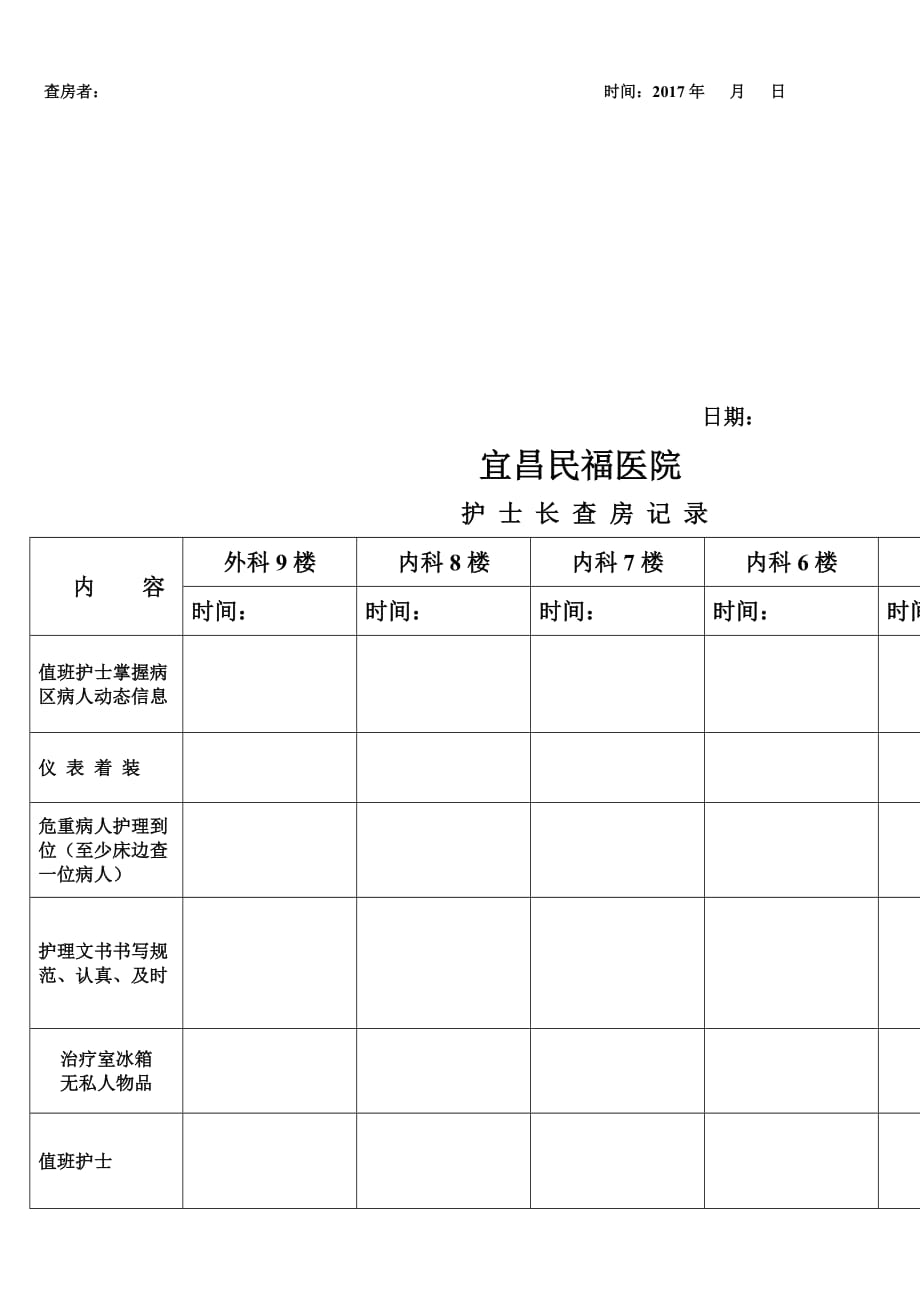 护士长夜查房记录表格.doc_第2页