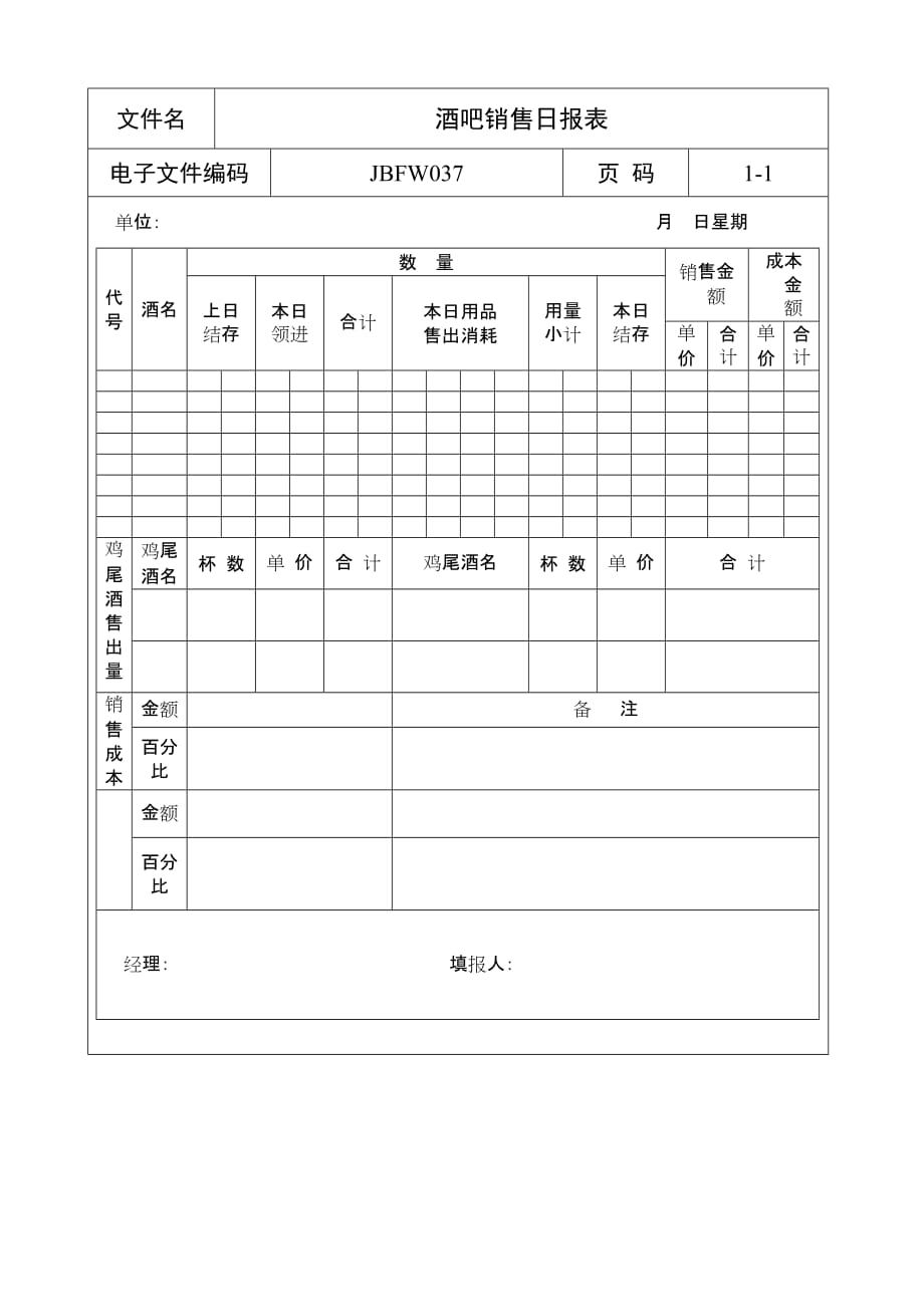 《新编》销售部日报表大全73_第1页