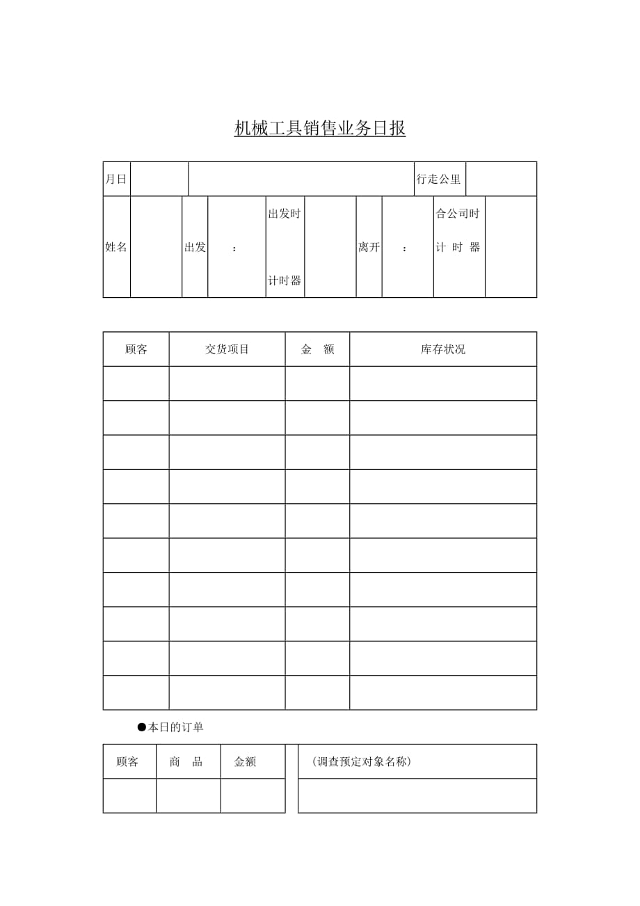 《新编》销售部日报表大全30_第1页