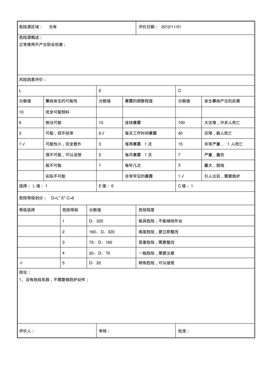 机械设备风险评估表文档推荐_第2页