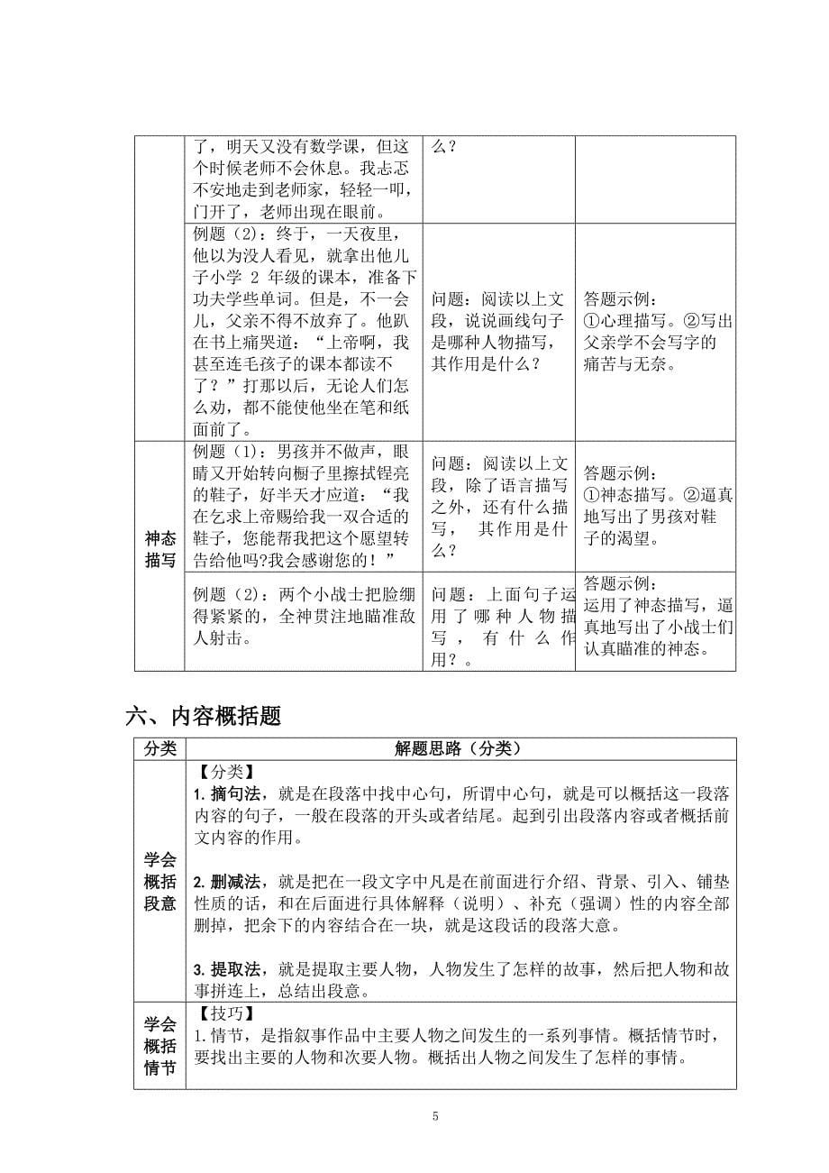 六年级语文阅读技巧汇总.doc_第5页