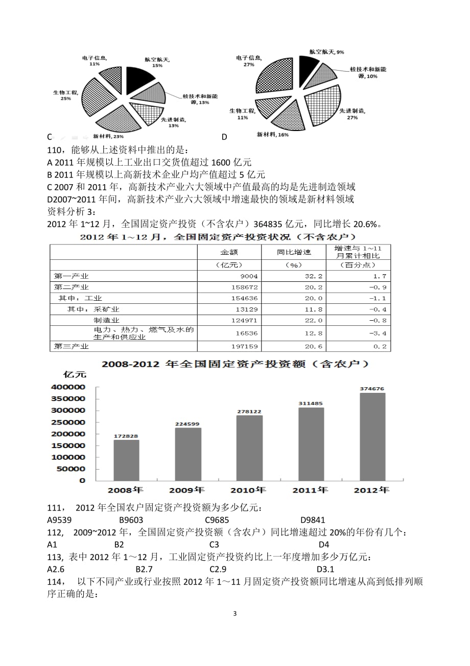 2015年山西省考资料分析.doc_第3页