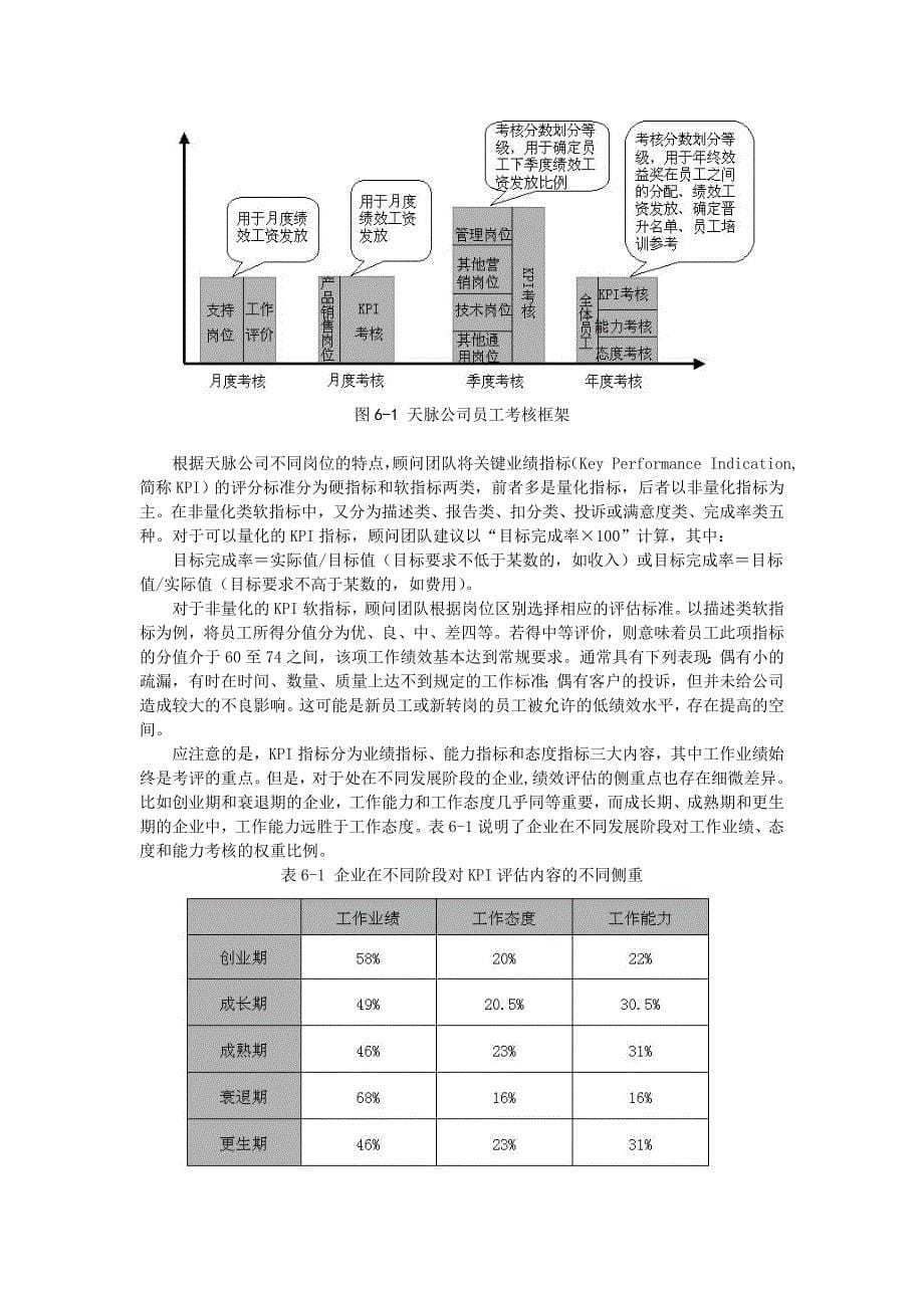 《新编》运输行业营运绩效评估表1_第5页