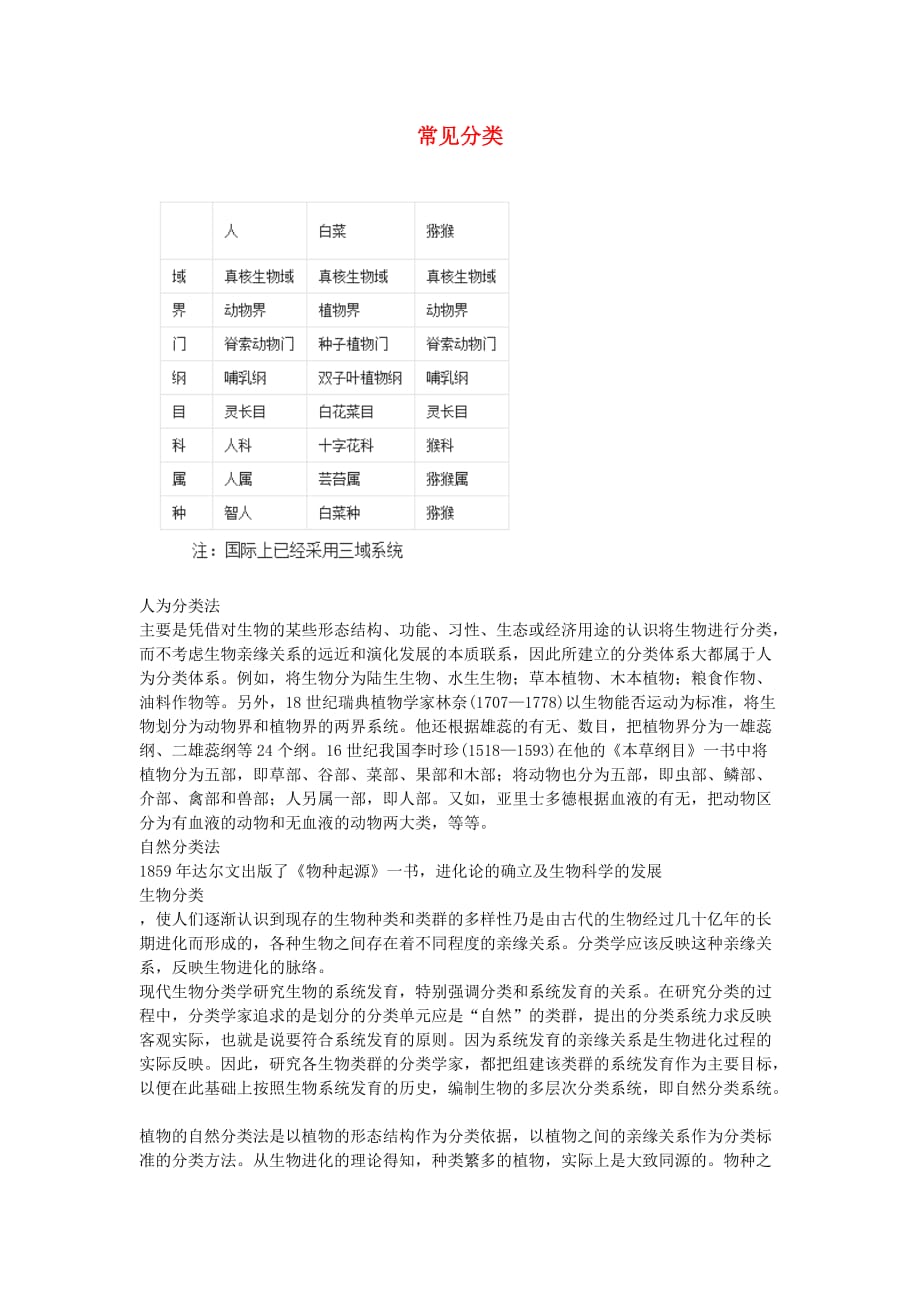 八年级生物上册 第六单元 生物的多样性及其保护 第一章 根据生物的特征进分类 第一节 尝试对生物进行分类 常见分类素材（新版）新人教版（通用）_第1页