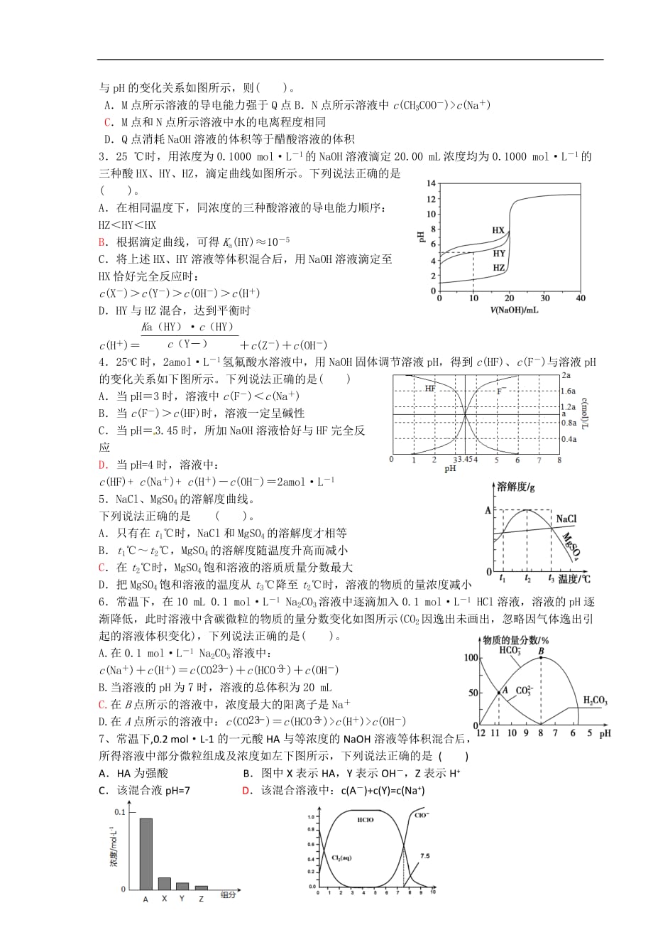 电解质溶液图像专题探究.doc_第4页
