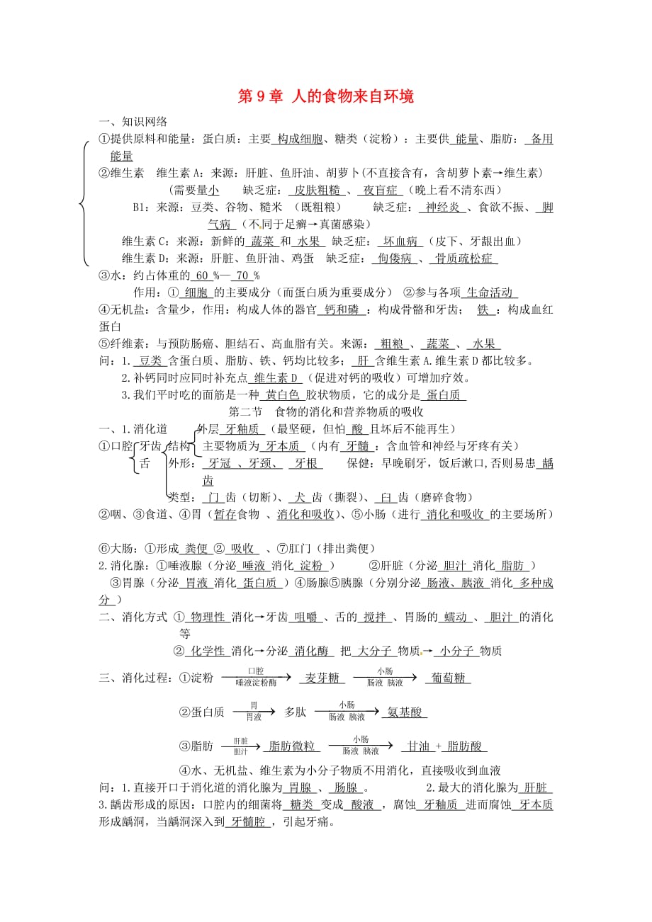 甘肃省张掖市第四中学七年级生物下册 第9章 人的食物来自环境讲学稿（无答案） 苏教版（通用）_第1页