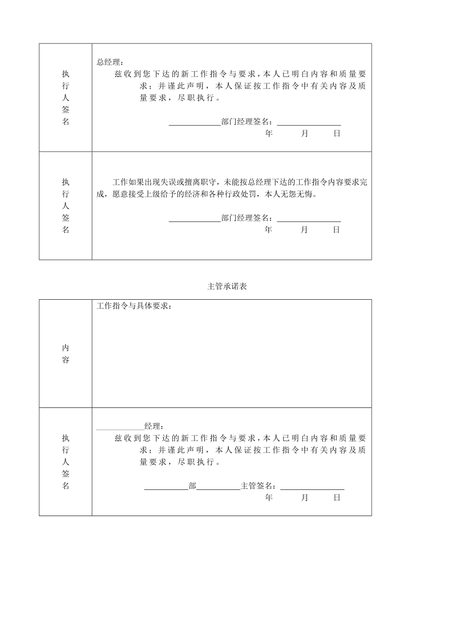 《新编》酒店管理文件汇编_第4页