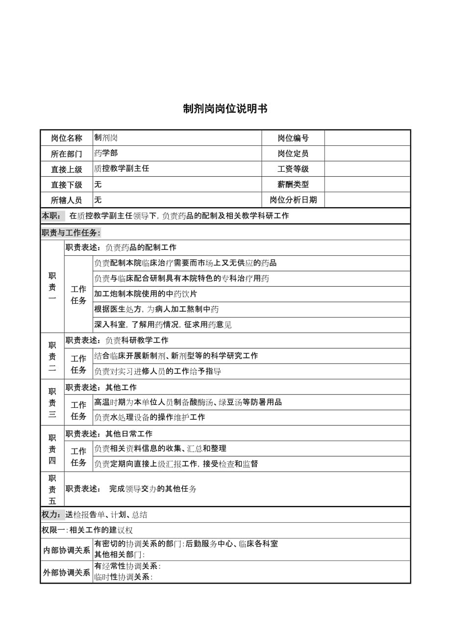 《新编》某工厂岗位职务说明书12_第1页