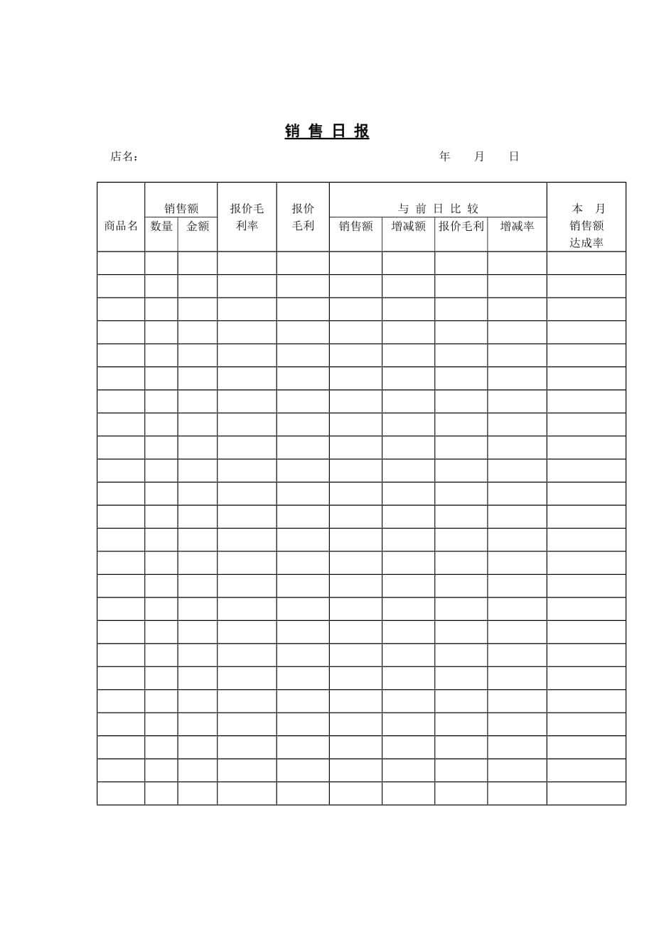 《新编》销售部日报表大全77_第1页