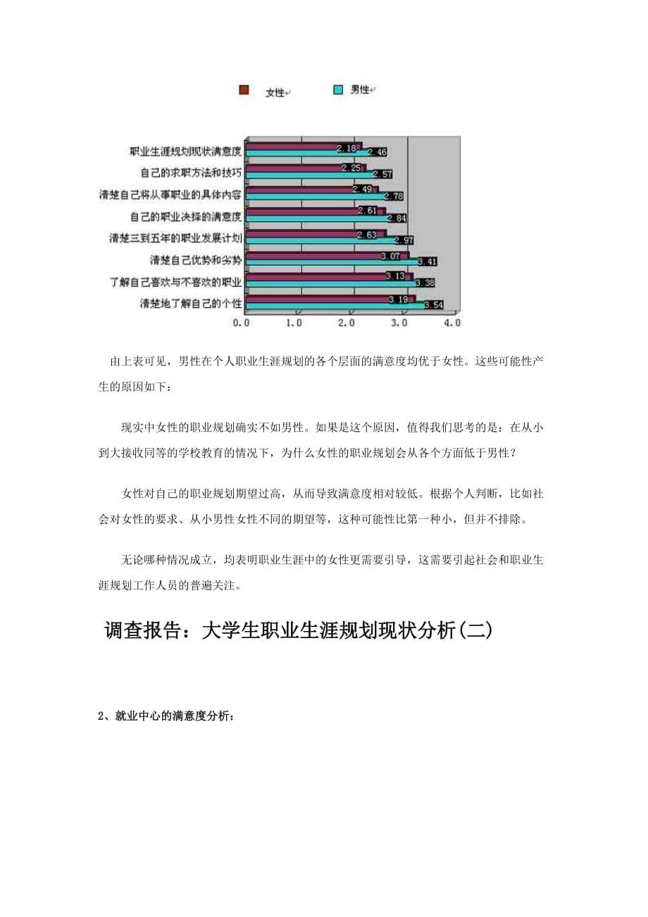 《新编》调查报告大学生职业生涯规划现状分析_第5页