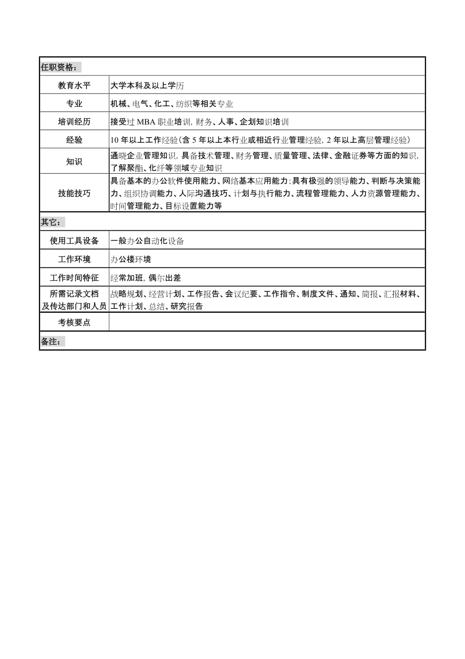 《新编》湖北化纤公司部门职务说明书5_第3页