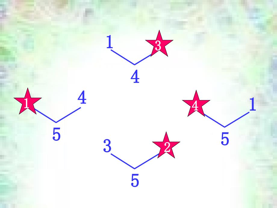 大班数学复习课.ppt_第3页