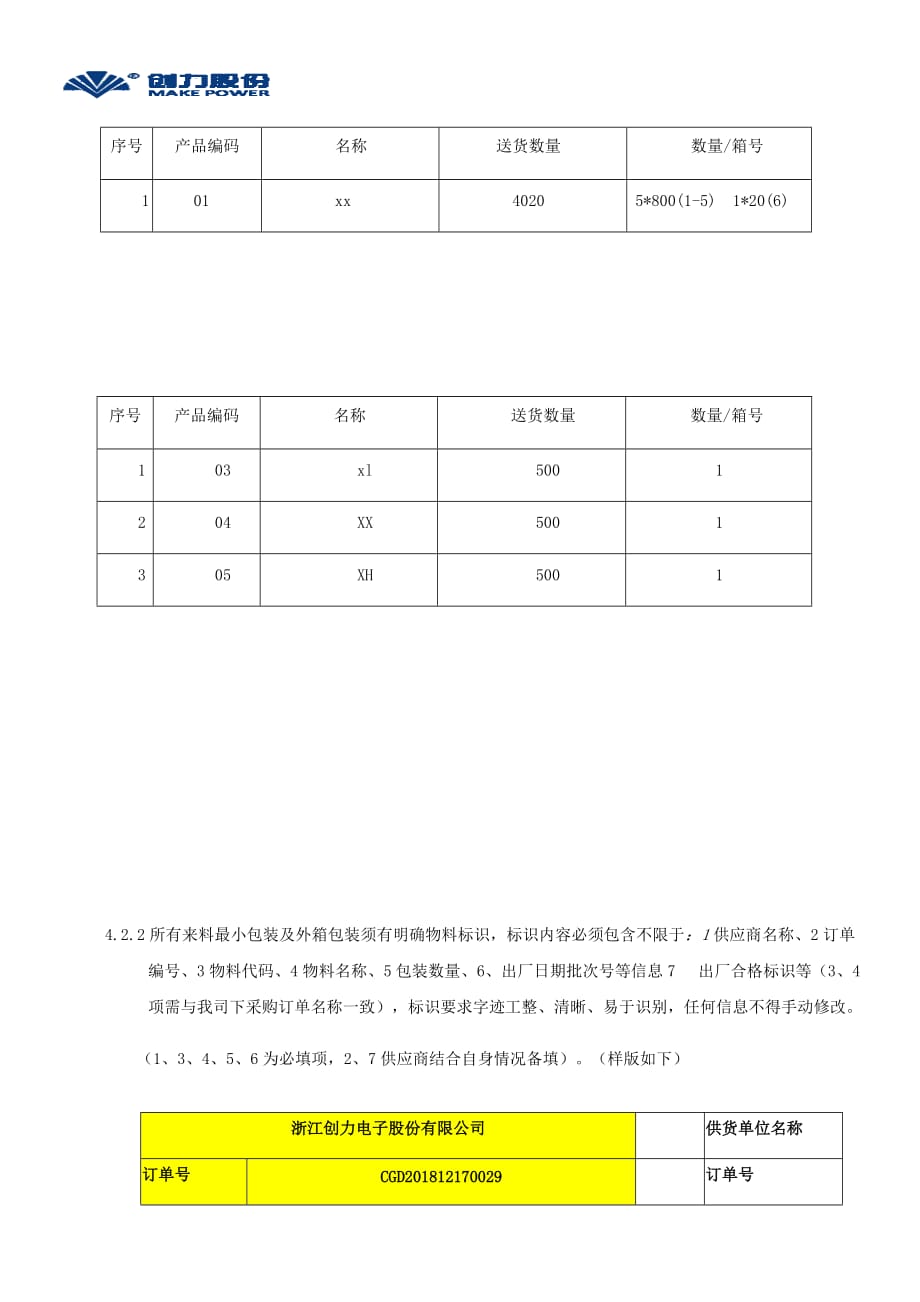 供应商来料包装与标识要求.doc_第2页