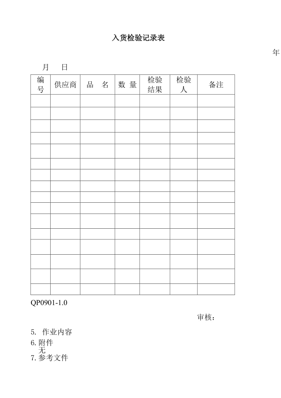 《新编》某化工厂产品及服务过程监视和测量程序_第4页