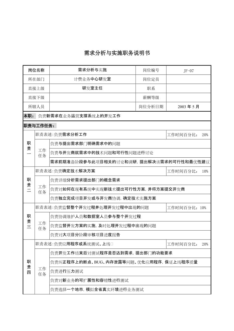 《新编》通信行业部门岗位说明书94_第1页