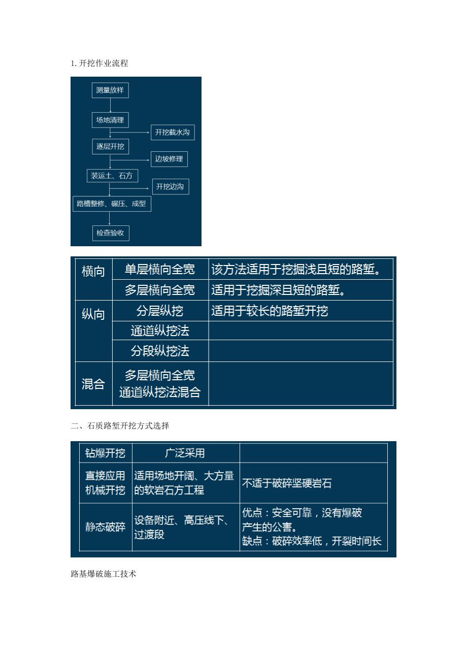 2019年二级建造师强化宝典《公路工程管理与实务》.doc_第2页