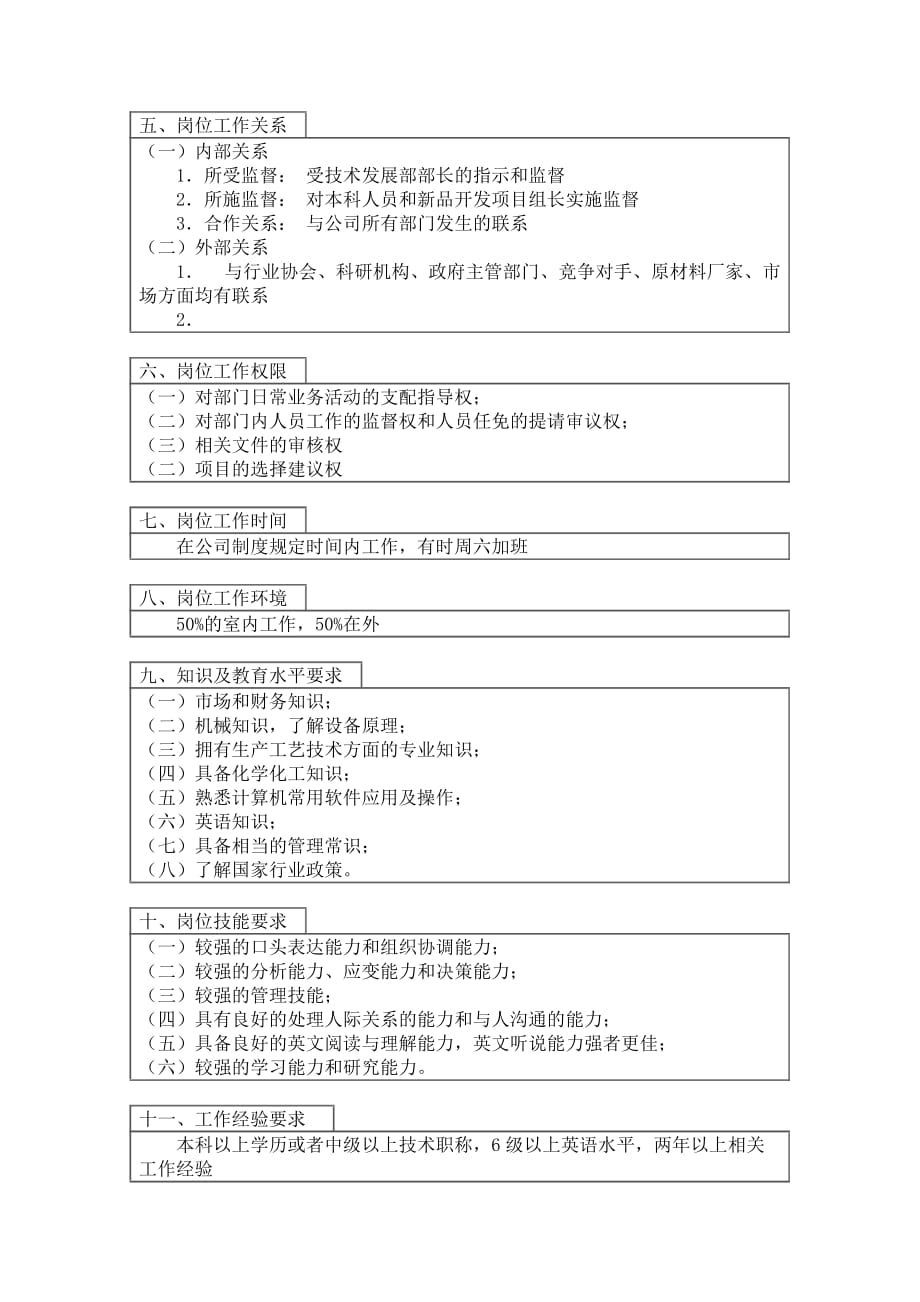 《新编》某口腔护理用品公司工作岗位说明书36_第2页