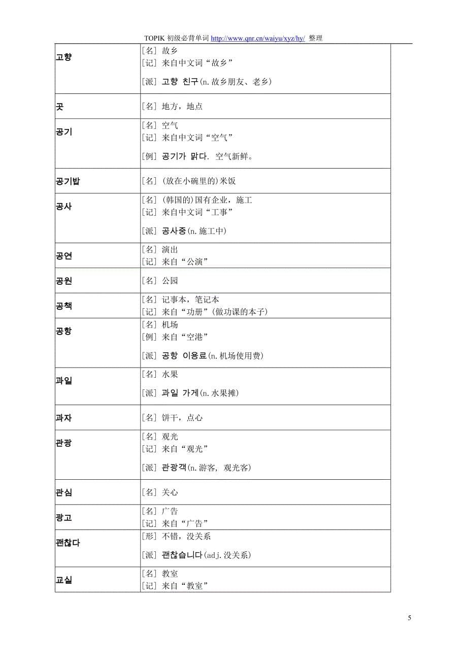 韩语初级考试(TOPIK)必备单词整理版.doc_第5页