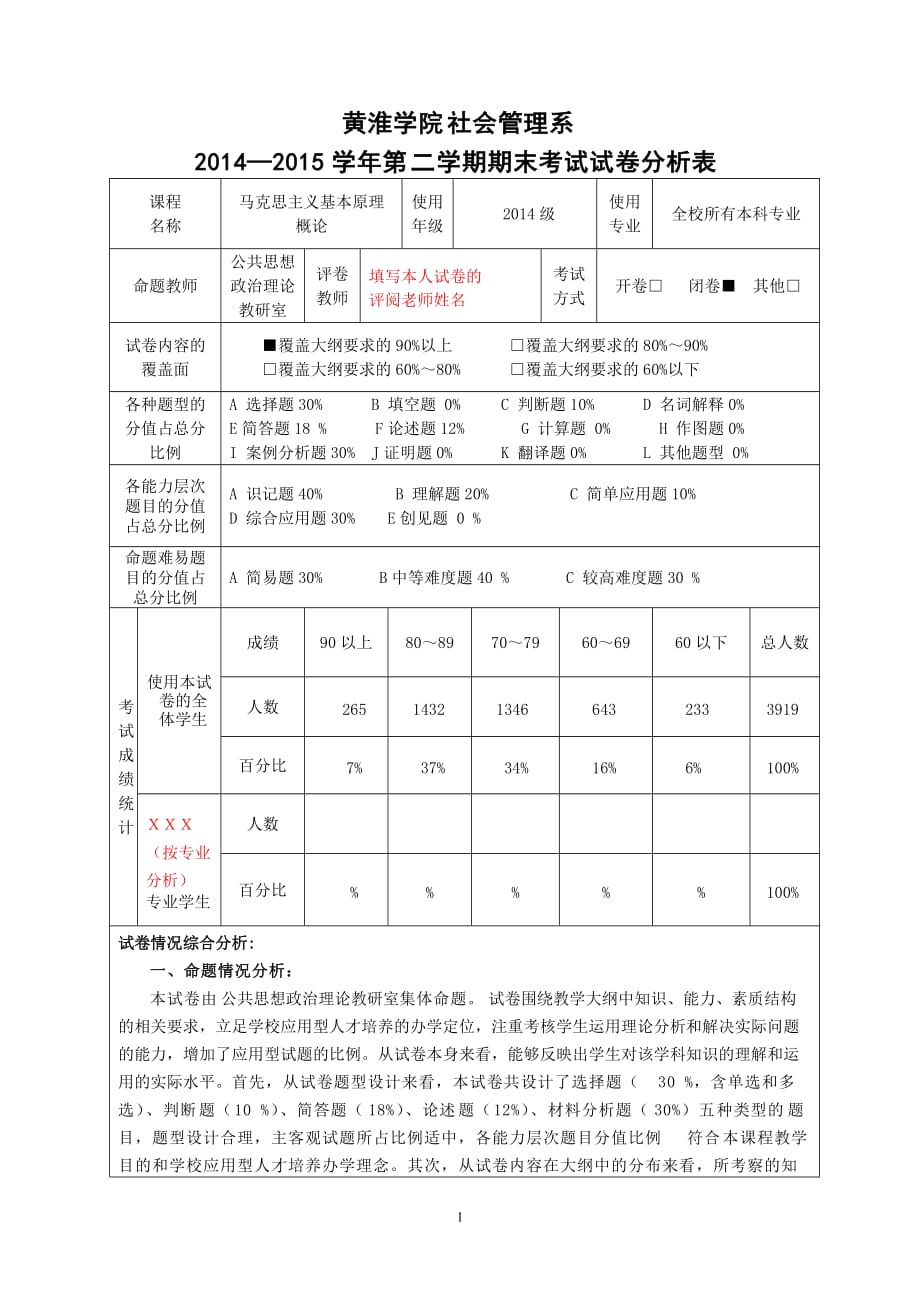 2015《马原理》试卷分析表模板.doc_第1页