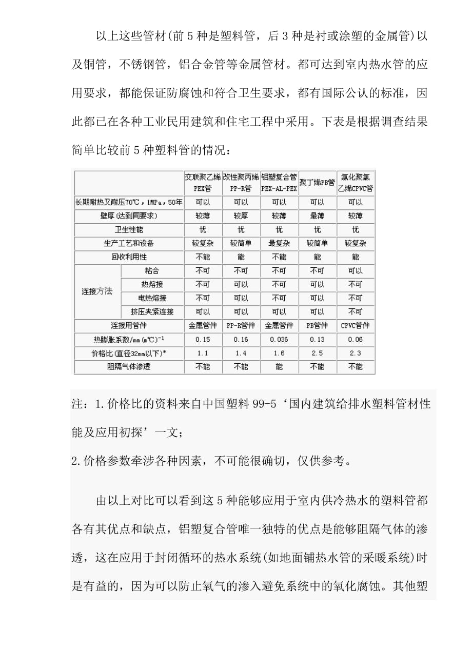 《新编》铝塑复合管的应用性_第4页