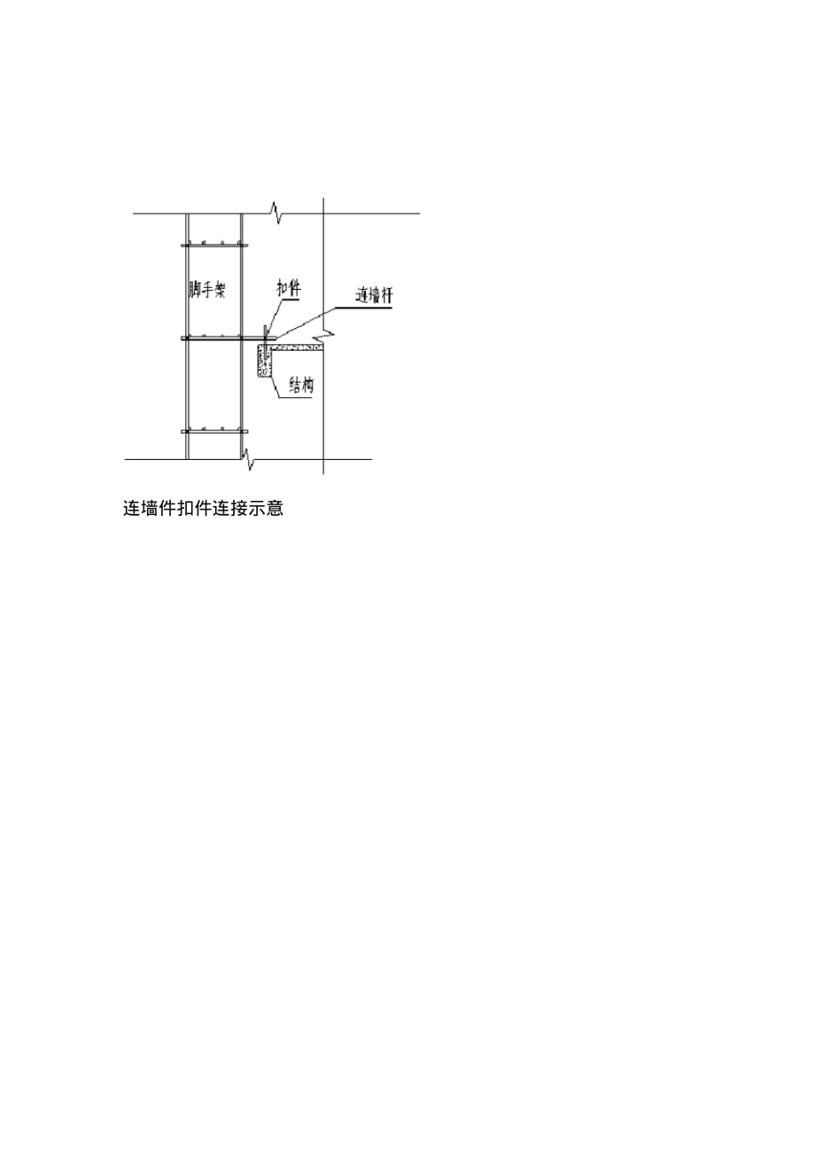 脚手架搭设立面示意图文档推荐_第3页