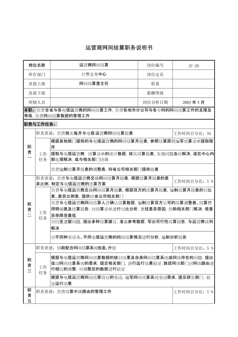 《新编》通信行业部门岗位说明书90_第1页