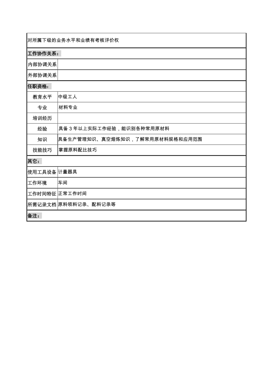 《新编》物料管理相关程序与制度43_第2页