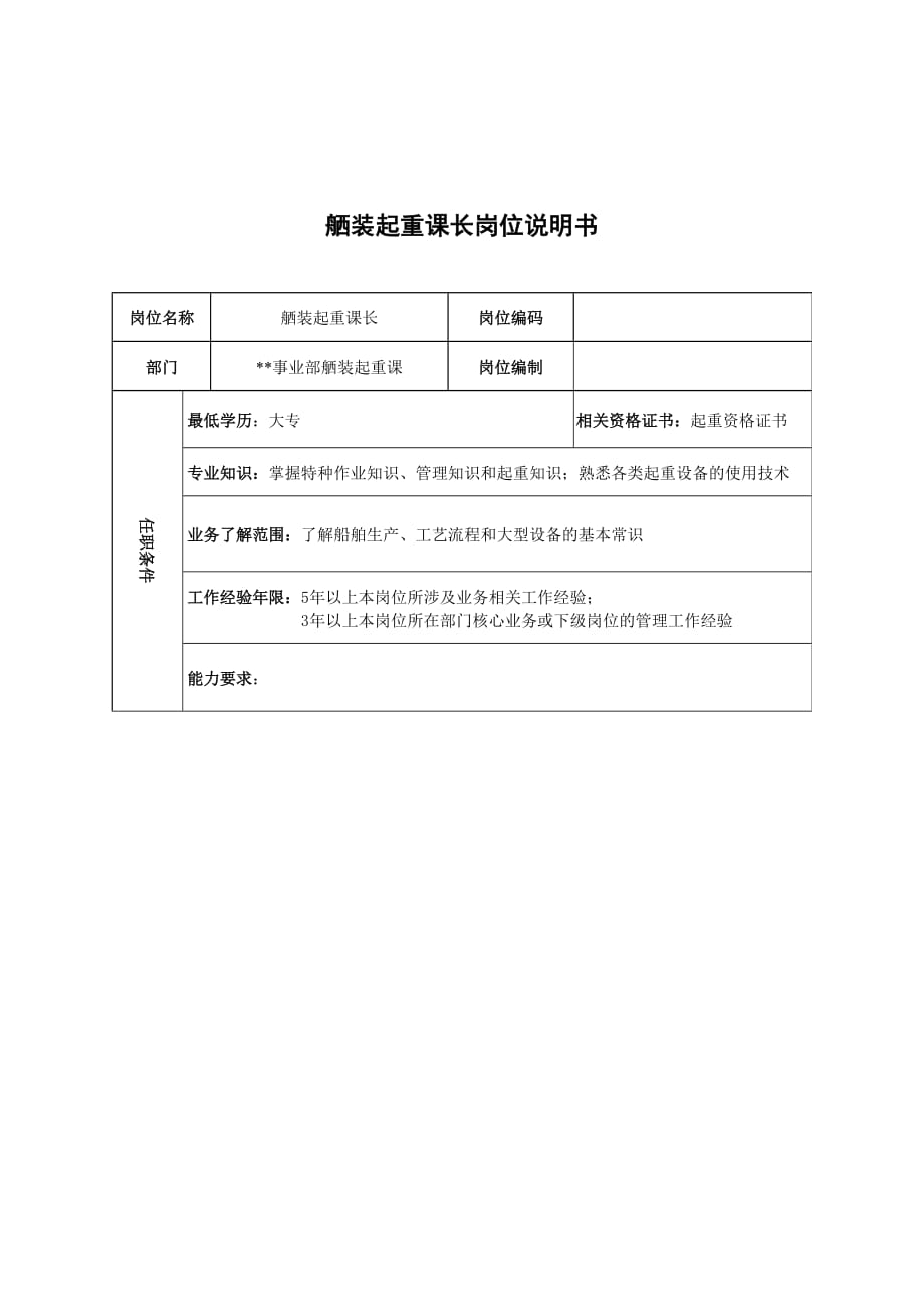 《新编》某国际公司部门岗位职务说明书25_第1页