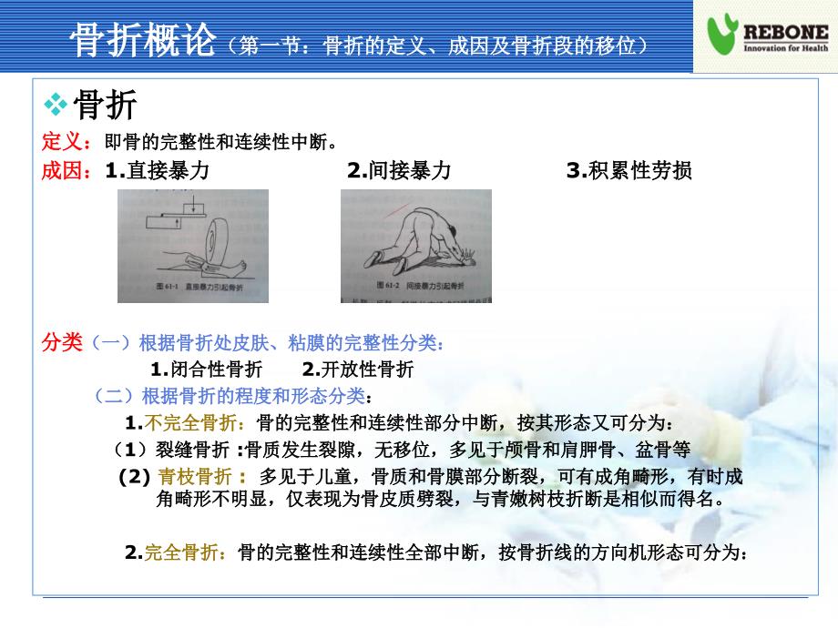 骨科基础医学知识.ppt_第3页