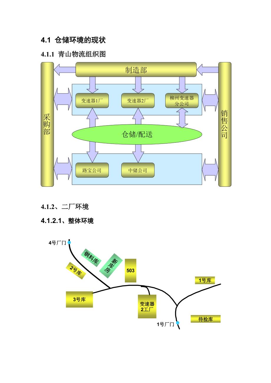 《新编》重庆某工业公司仓储配送规划建议方案_第3页