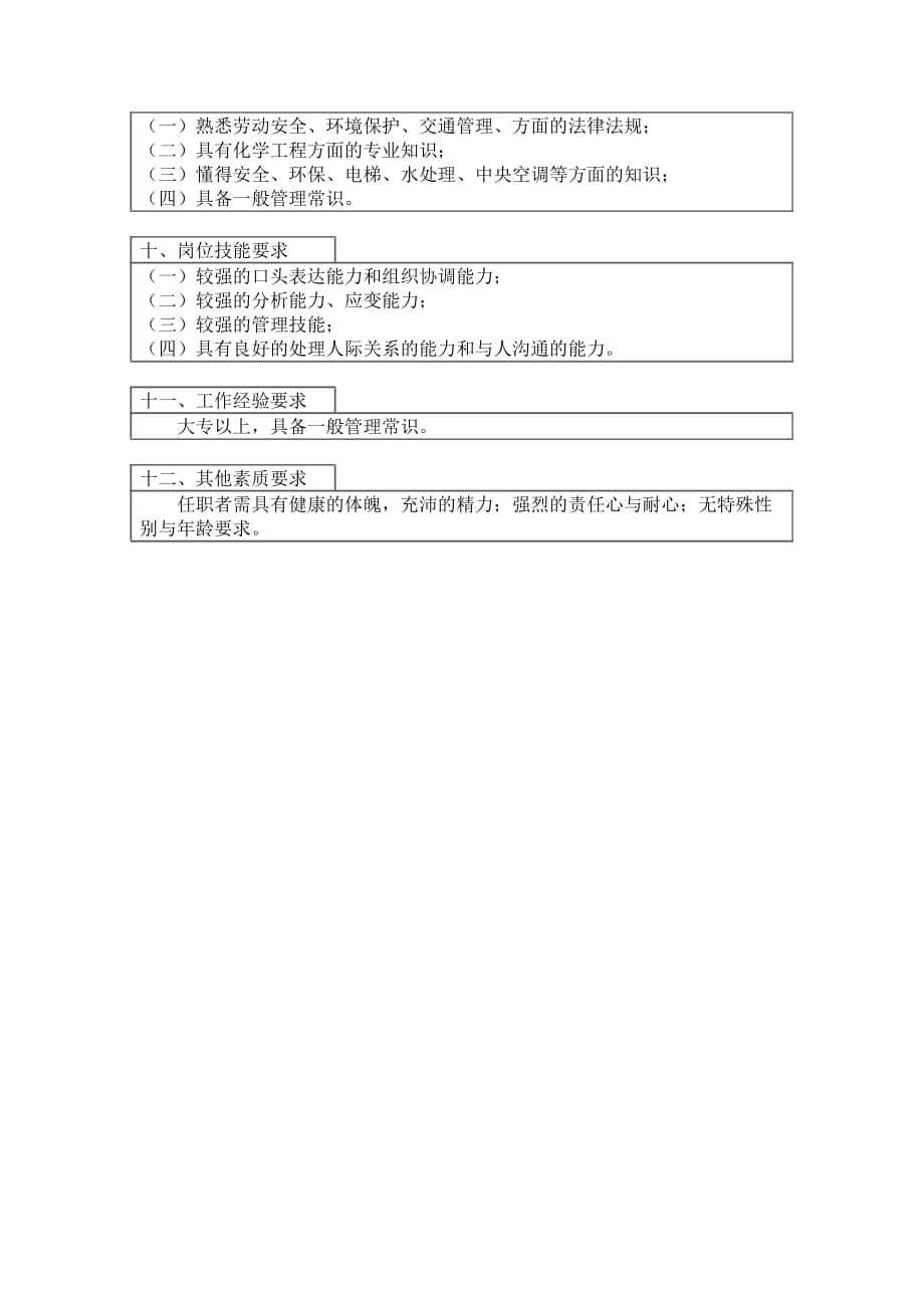 《新编》某口腔护理用品公司工作岗位说明书27_第3页