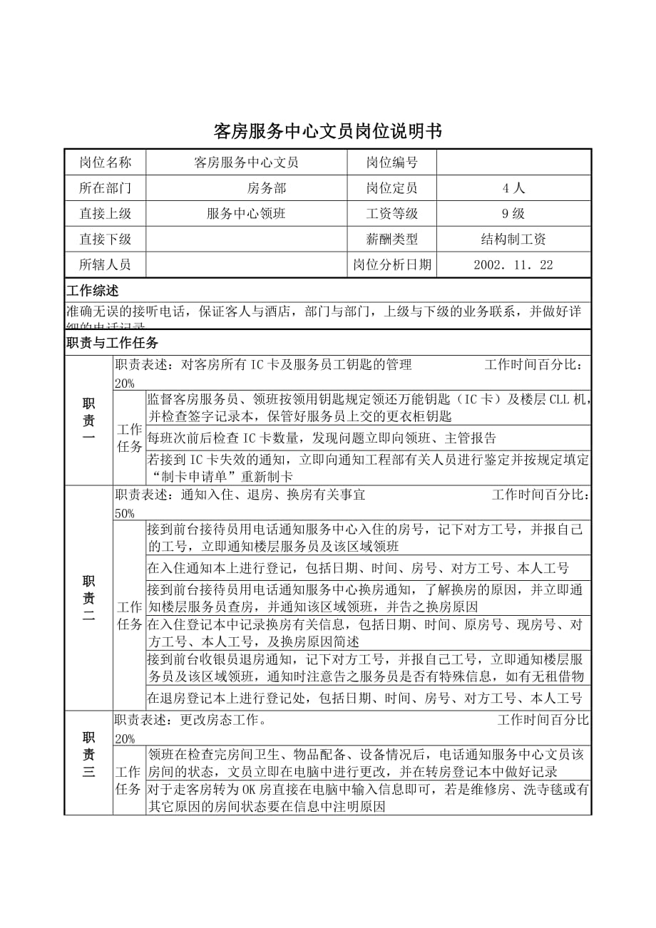 《新编》服务行业岗位说明书大全8_第1页