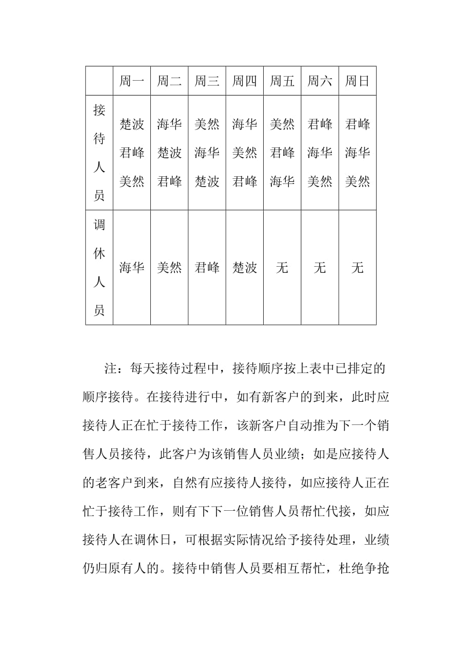 《新编》销售部必备表格大全(18个doc 1个xls)13_第2页