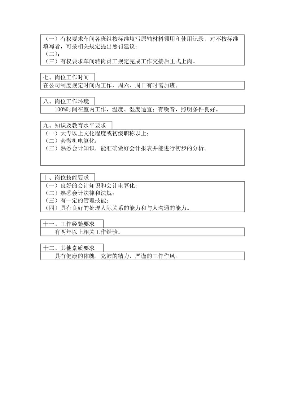 《新编》某口腔护理用品公司工作岗位说明书85_第2页