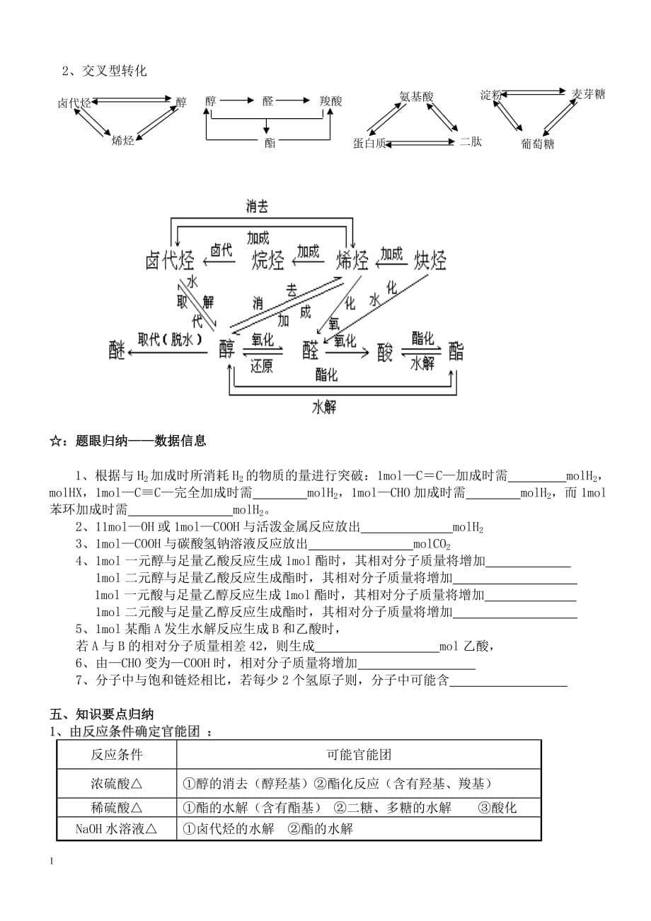 高考有机化 学推断题专题复习幻灯片资料_第5页