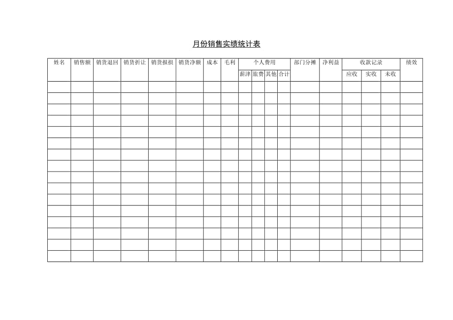 《新编》销售实绩表格汇总6_第1页