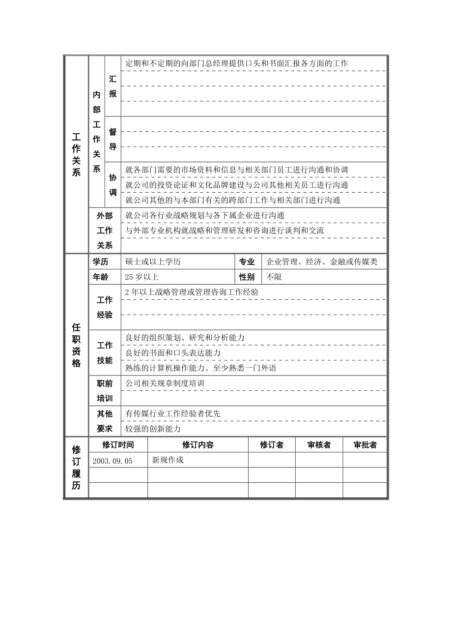 《新编》某公司销售部门岗位说明书大全33_第2页